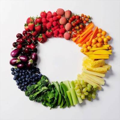 ​Влияние цвета пищи на здоровье - skuke.net