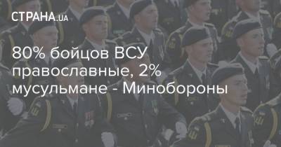 Вера - 80% бойцов ВСУ православные, 2% мусульмане - Минобороны - strana.ua - Кипр - Минобороны