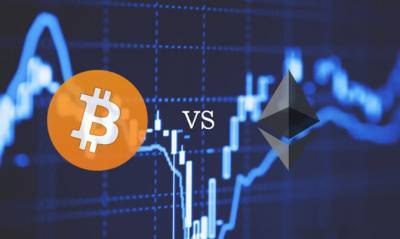 Стоимость биткоина достигла отметки в $38 тысяч - capital.ua
