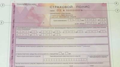 Названы изменения страхования ОСАГО в 2021 году для россиян - politros.com - Россия