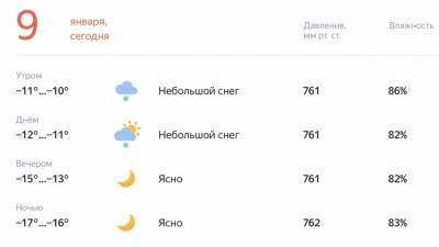 В крещенские морозы у бездомных в Великом Новгороде есть надежда выжить - riafan.ru - Новгородская обл. - Великий Новгород