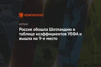 Россия обошла Шотландию в таблице коэффициентов УЕФА и вышла на 9-е место - championat.com - Австрия - Россия - Шотландия
