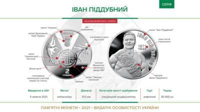 В Украине вводится в обращение новая монета: кому посвящена - enovosty.com - Украина