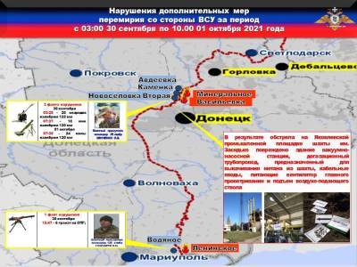 Обстановка на линии фронта за сутки: версии сторон - anna-news.info - Украина - Киев - ДНР - ЛНР