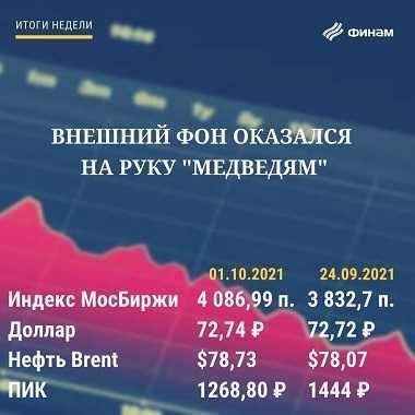 Итоги пятницы, 1 октября: Октябрь на российском рынке стартовал "по-медвежьи" - smartmoney.one