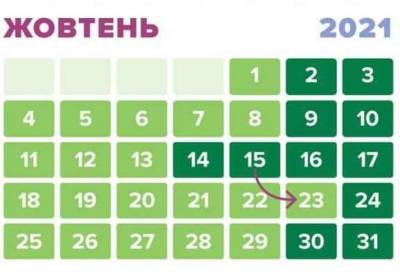 Как будут работать банки в период длинных выходных, объяснили в НБУ - lenta.ua - Украина