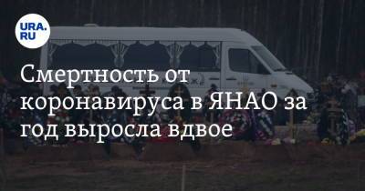 Смертность от коронавируса в ЯНАО за год выросла вдвое - ura.news - окр. Янао