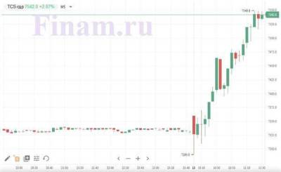 Расписки TCS впервые поднялись выше 7500 рублей - smartmoney.one - Россия