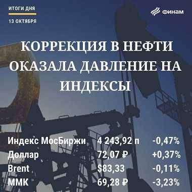 Итоги среды, 13 октября: Российский рынок следует за нефтью - smartmoney.one - США - Петропавловск