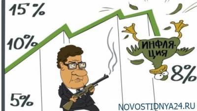 Годовая инфляция в РФ с 5 по 11 октября ускорилась до 7,63% — Минэкономразвития - novostidnya24.ru - Россия