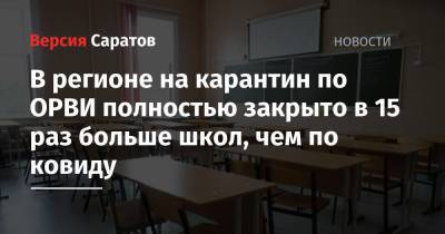 В регионе на карантин по ОРВИ полностью закрыто в 15 раз больше школ, чем по ковиду - nversia.ru - Аткарск - район Аткарский