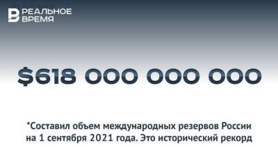 Международные резервы России впервые составили более $618 млрд — это много или мало? - realnoevremya.ru - Россия - Китай - Швейцария - респ. Татарстан - Япония - Индия