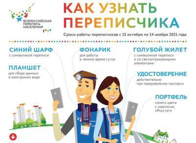 Перепись населения – 2021: когда начнётся и как принять участие - sib.fm - Россия