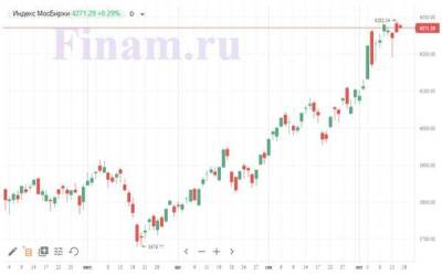 Внешний фон и нефть могут позволить рынку взять отметку в 4300 пунктов - smartmoney.one