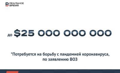 Адан Гебрейесус - На борьбу с пандемией коронавируса требуется до $25 млрд — много это или мало? - realnoevremya.ru - респ. Татарстан
