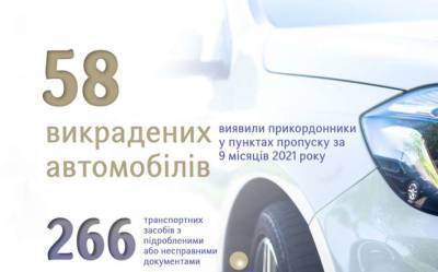Украинские пограничники обнаружили 58 похищенных автомобилей - lenta.ua - Украина - Мариуполь - район Бучанский