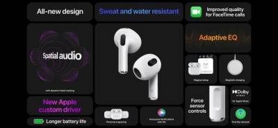 Apple представила AirPods третьего поколения - govoritmoskva.ru