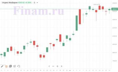 Российские индексы готовы к штурму новых высот - smartmoney.one