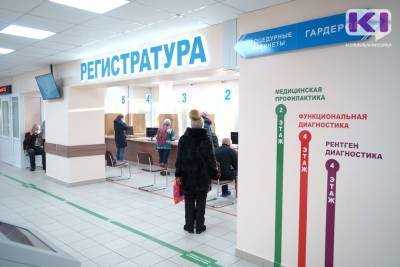 В каких муниципалитетах Коми выявлено наибольшее число заболевших коронавирусом за сутки - komiinform.ru - респ. Коми - Сыктывкар - Усинск - район Сосногорский