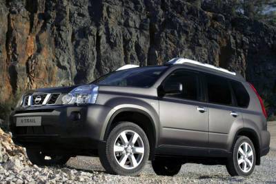 ТОП-5 б/у кроссоверов с «вечными» автоматическими трансмиссиями - goodnews.ua