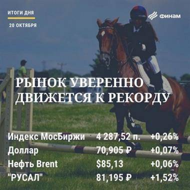 Итоги среды, 20 сентября: У рынка РФ впереди маячат исторические максимумы - smartmoney.one - Россия