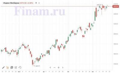 Рынок открылся снижением - покупают золотодобытчиков - smartmoney.one