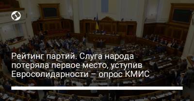 Петр Порошенко - Владимир Паниотто - Рейтинг партий. Слуга народа потеряла первое место, уступив Евросолидарности – опрос КМИС - liga.net - Украина - Киев