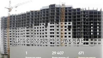 Уголовное дело о банкротстве застройщика «СКФ «Комфорт» в Брянске будет иметь серьезные последствия для оргпреступности в ЦФО - ukrpost.biz - ЦФО - Брянск
