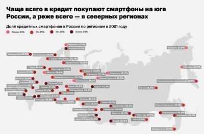 Аналитика МТС: уфимцы все чаще покупают дорогие смартфоны в кредит - ufacitynews.ru - Россия - Башкирия - Уфа