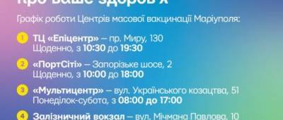 В Мариуполе центр вакцинации переедет с «Укрпочты» на ж/д вокзал - w-n.com.ua - Мариуполь