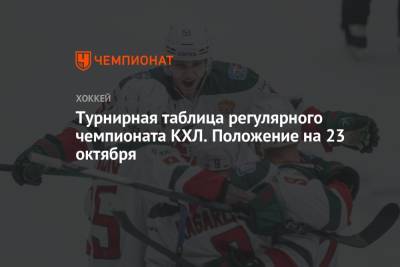 Турнирная таблица регулярного чемпионата КХЛ. Положение на 23 октября - championat.com - Белоруссия - Минск
