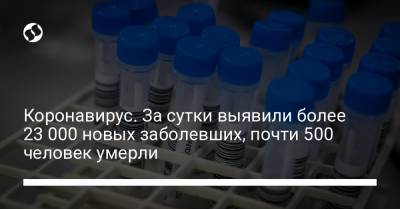 Коронавирус. За сутки выявили более 23 000 новых заболевших, почти 500 человек умерли - liga.net - Украина - Днепропетровская обл. - Львовская обл.