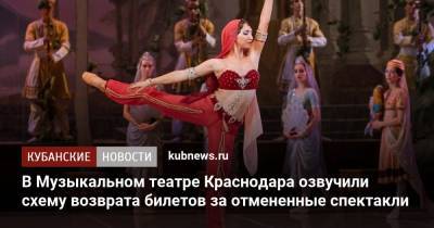 В Музыкальном театре Краснодара озвучили схему возврата билетов за отмененные спектакли - kubnews.ru - Краснодарский край - Краснодар