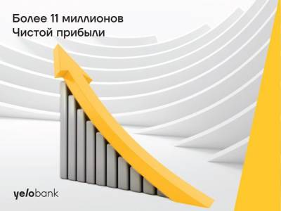 Чистая прибыль Yelo Bank превысила 11 миллионов - trend.az