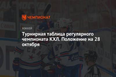 Турнирная таблица регулярного чемпионата КХЛ. Положение на 28 октября - championat.com - Санкт-Петербург