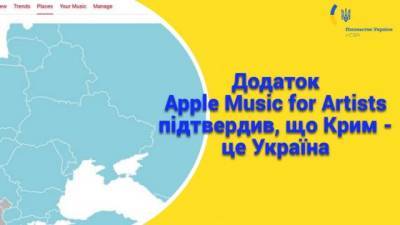 Приложение Apple Music for Artists исправило свои карты с Крымом - hubs.ua - Россия - США - Сирия - Украина - КНДР - Крым - Судан - Иран - Куба