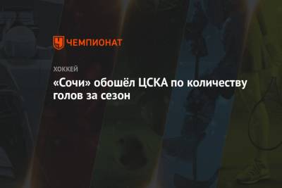 Сергей Федоров - Андрей Назаров - «Сочи» обошёл ЦСКА по количеству голов за сезон - championat.com - Москва - Сочи - Рига