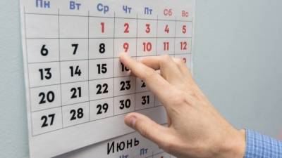 Как по дате рождения рассчитать взлеты и падения в своей жизни - 5-tv.ru