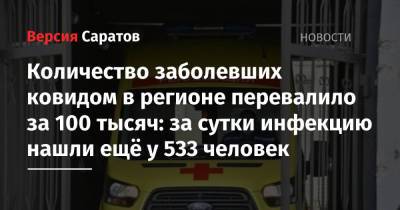 Количество заболевших ковидом в регионе перевалило за 100 тысяч: за сутки инфекцию нашли ещё у 533 человек - nversia.ru - Саратовская обл. - Саратов - Вольск - район Энгельсский