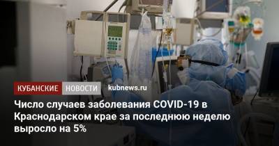 Число случаев заболевания COVID-19 в Краснодарском крае за последнюю неделю выросло на 5% - kubnews.ru - Краснодарский край - территория Роспотребнадзор