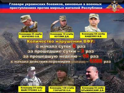 НМ ДНР: армия Украины три раза обстреляла территорию Донбасса - news-front.info - Украина - ДНР - населенный пункт Авдеевка - населенный пункт Старомихайловка - населенный пункт Красногоровка