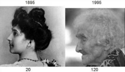 Ван Гог - Старейшая бабушка в мире Жанна Луиза Кальман 122 года - skuke.net