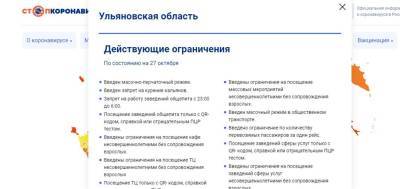 В каких регионах ввели QR-коды, а в каких нет – можно узнать на специальной карте - ulpravda.ru - Россия - Ульяновская