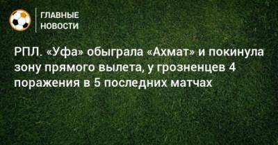 Гамид Агаларов - РПЛ. «Уфа» обыграла «Ахмат» и покинула зону прямого вылета, у грозненцев 4 поражения в 5 последних матчах - bombardir.ru - Россия - Уфа