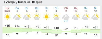 В Украину идет сильное похолодание с ливнями: названа дата - narodna-pravda.ua - Украина