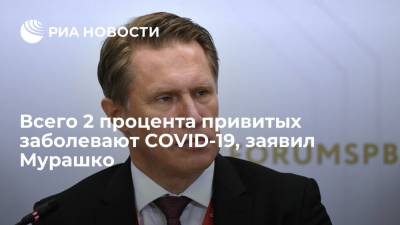 Михаил Мурашко - Мурашко: из числа привитых от COVID-19 заболевают им всего два процента - ria.ru - Россия - Геленджик