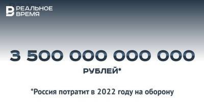 Россия потратит в 2022 году на оборону более 3,5 трлн рублей — много это или мало? - realnoevremya.ru - Россия