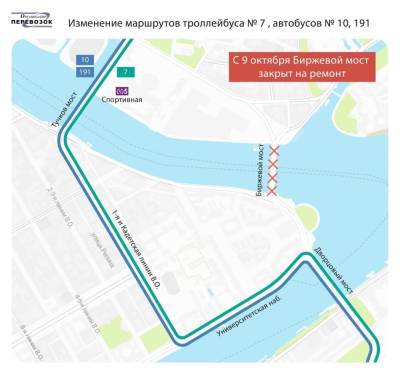Общественный транспорт Петербурга год не будет ходить по Биржевому мосту - neva.today - Санкт-Петербург
