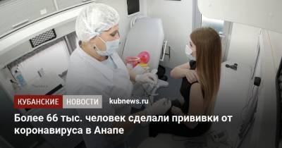 Более 66 тыс. человек сделали прививки от коронавируса в Анапе - kubnews.ru - Анапа - Краснодарский край - территория На