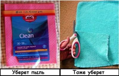 9 бытовых привычек, которые кажутся безобидными, но опустошают кошелек - skuke.net